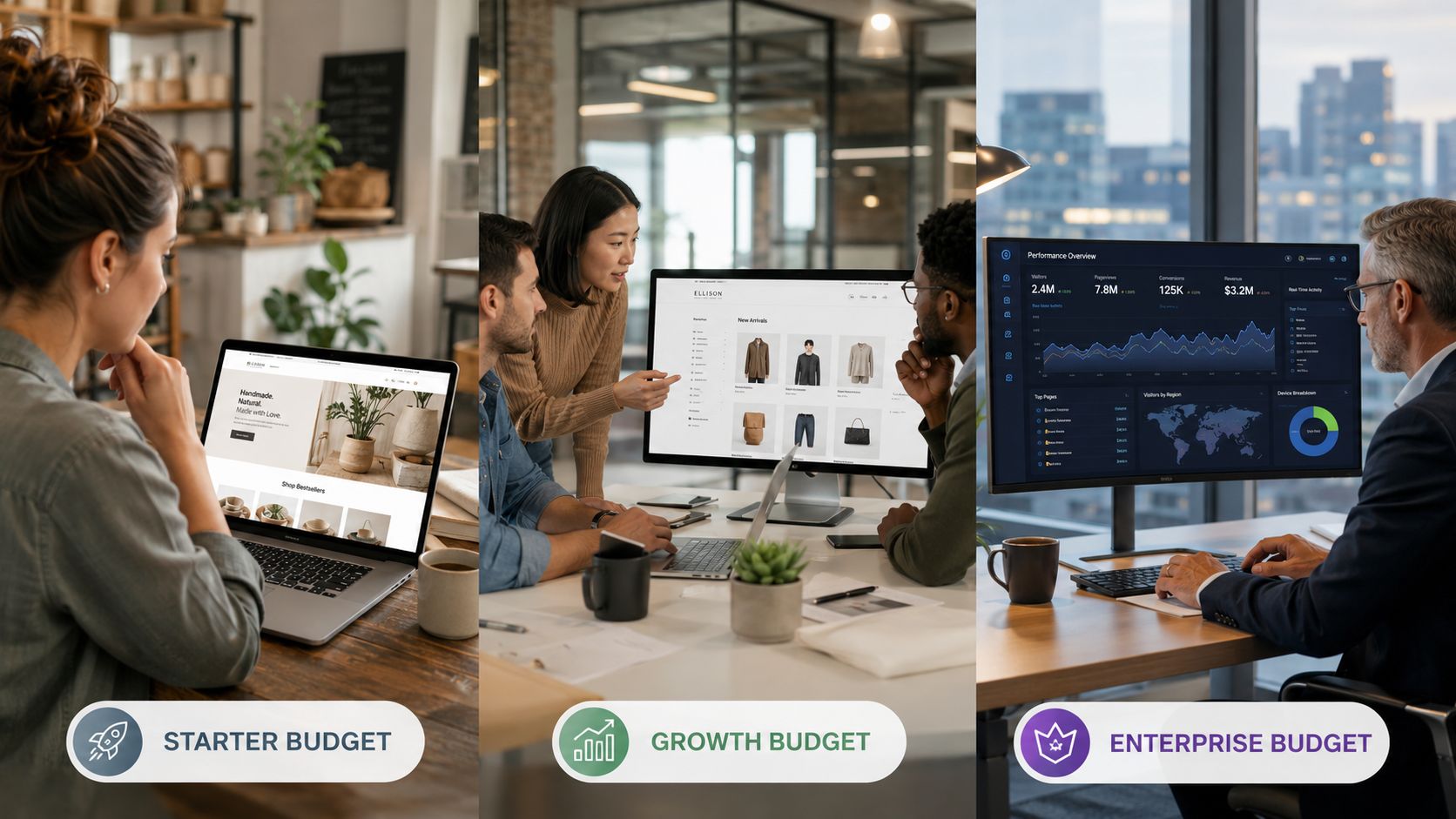 A split image showing three levels of business growth from a home office to corporate analytics.